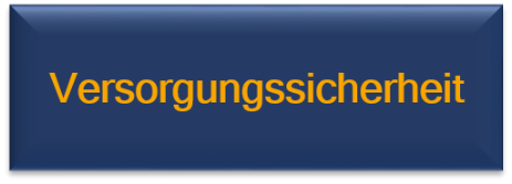 Versorgungssicherheit Versorgungssicherheit
